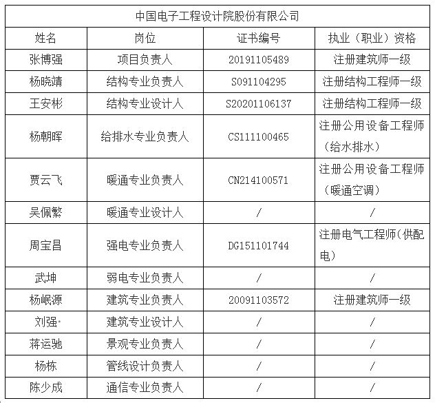 香港全年最全免费资料大全