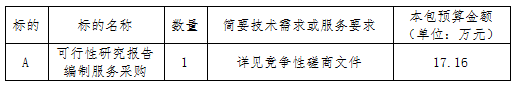 香港全年最全免费资料大全