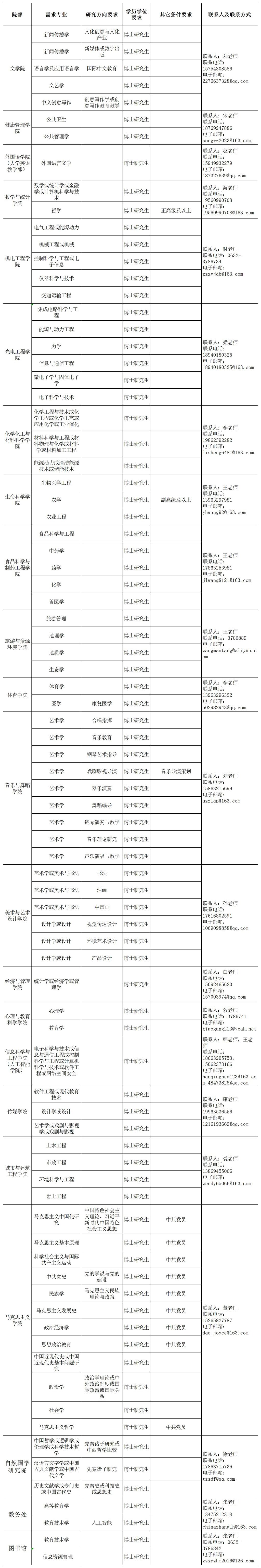 香港全年最全免费资料大全