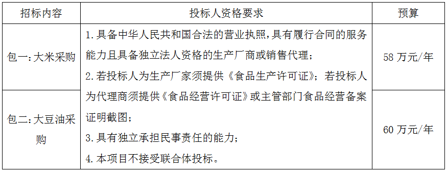 香港全年最全免费资料大全