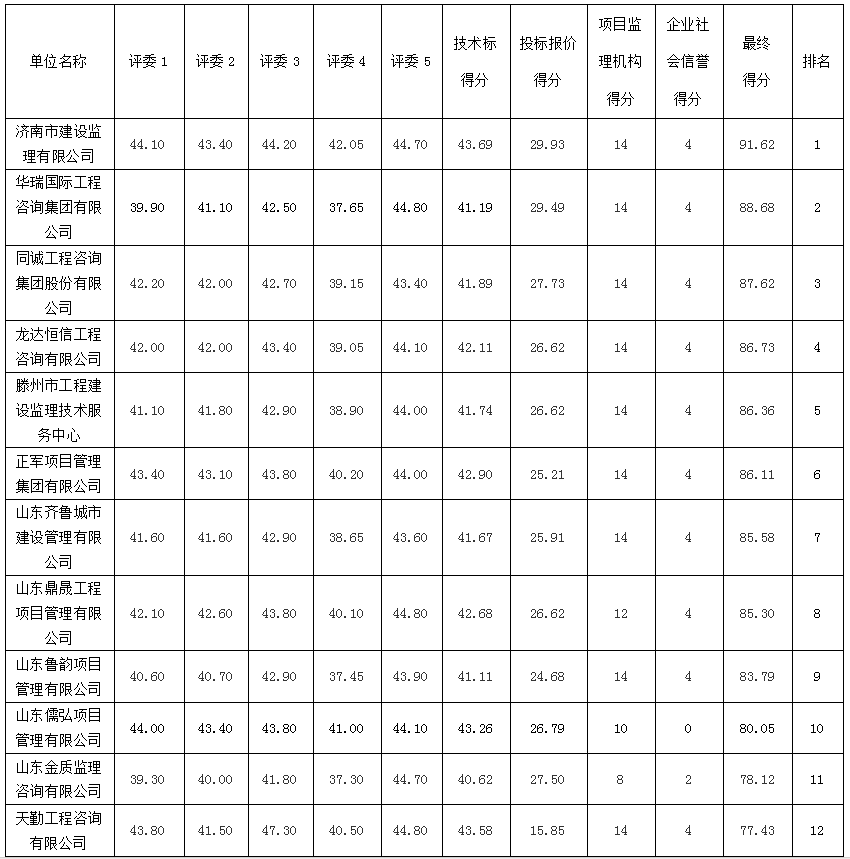 香港全年最全免费资料大全