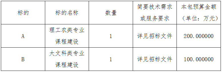 香港全年最全免费资料大全
