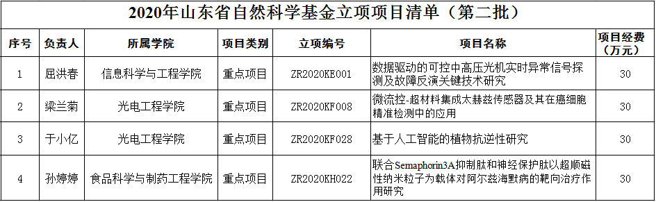 香港全年最全免费资料大全