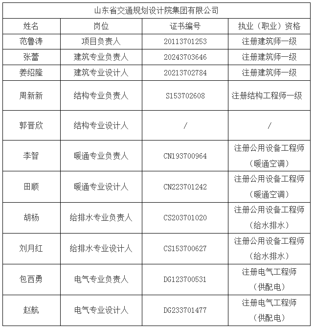 香港全年最全免费资料大全