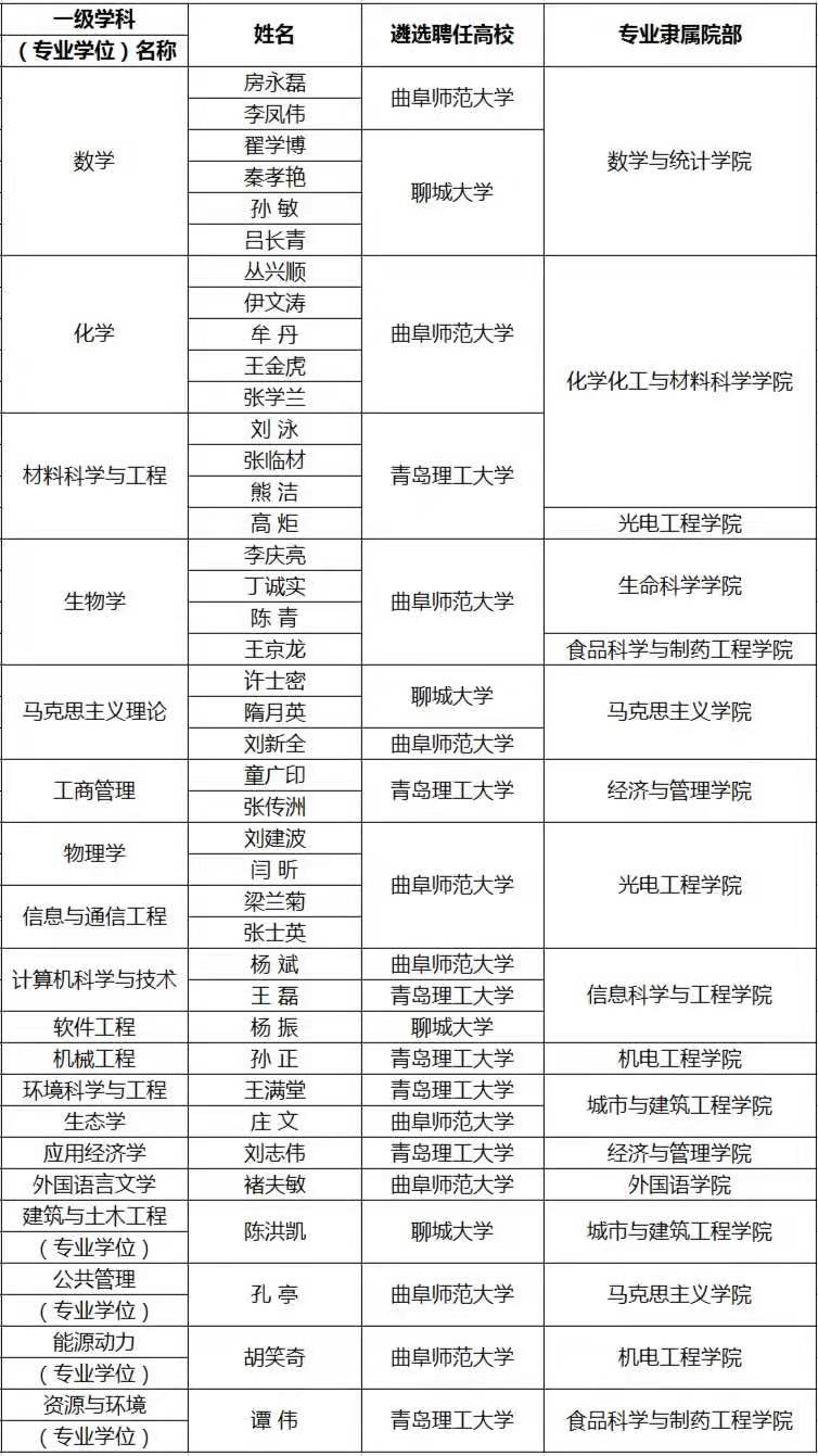 香港全年最全免费资料大全