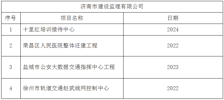 香港全年最全免费资料大全