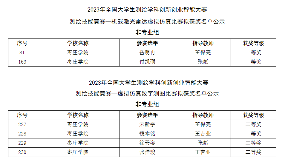香港全年最全免费资料大全 香港全年最全免费资料大全
