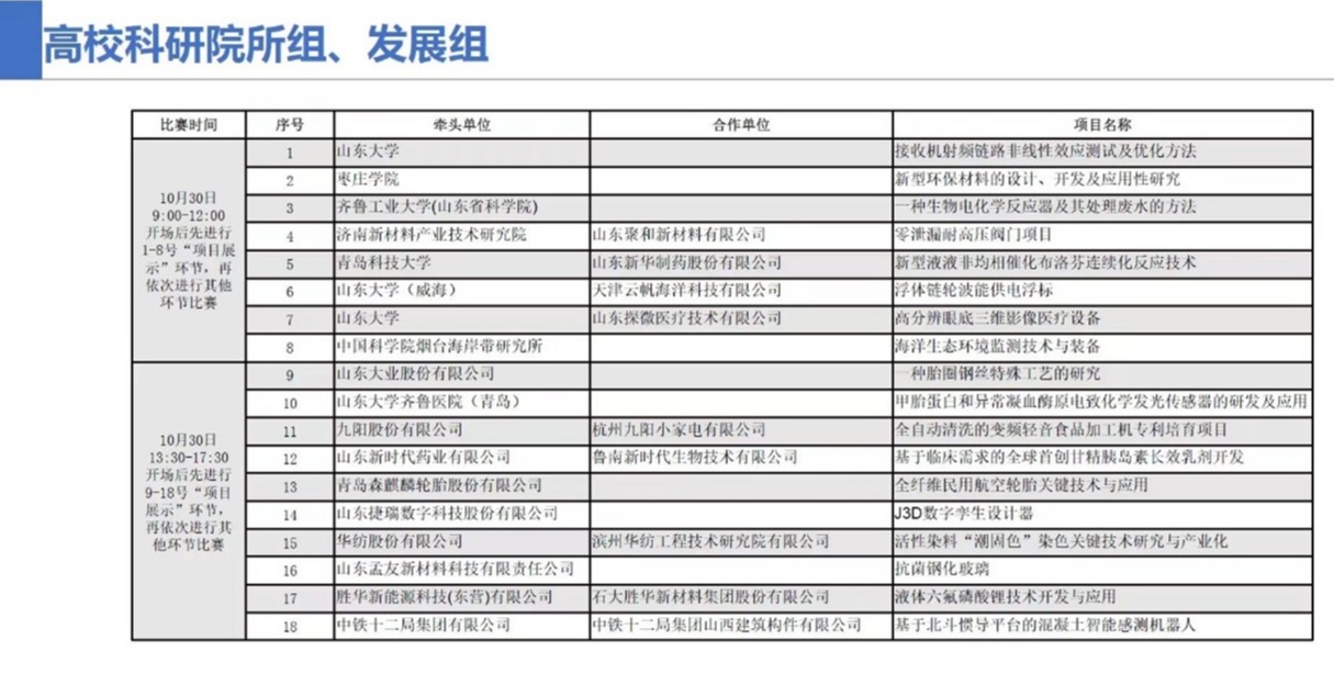 香港全年最全免费资料大全