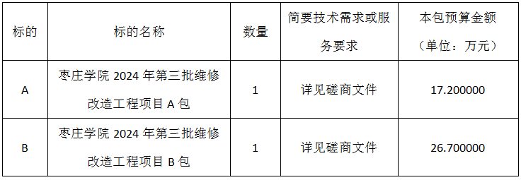 香港全年最全免费资料大全