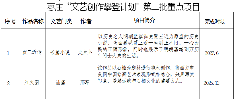 香港全年最全免费资料大全