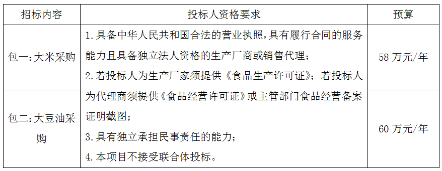 香港全年最全免费资料大全