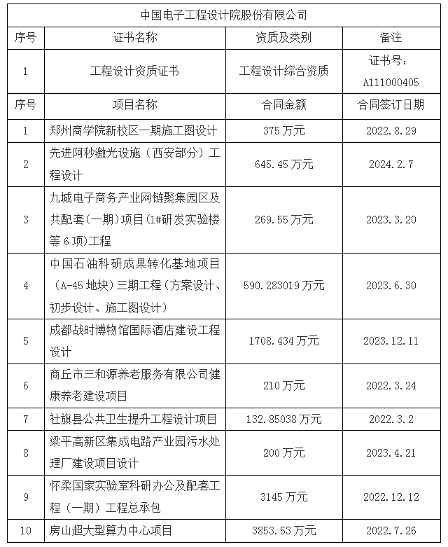香港全年最全免费资料大全