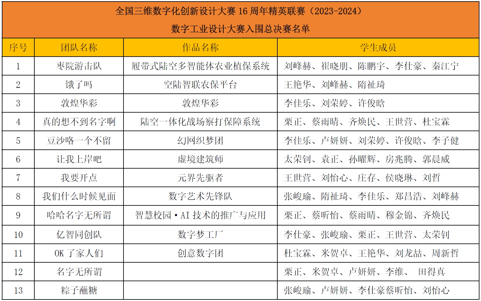 香港全年最全免费资料大全