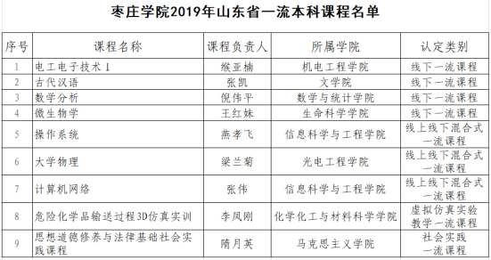 香港全年最全免费资料大全