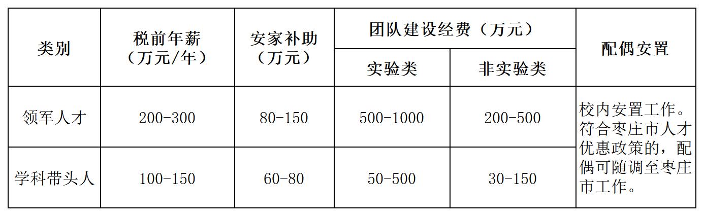 香港全年最全免费资料大全