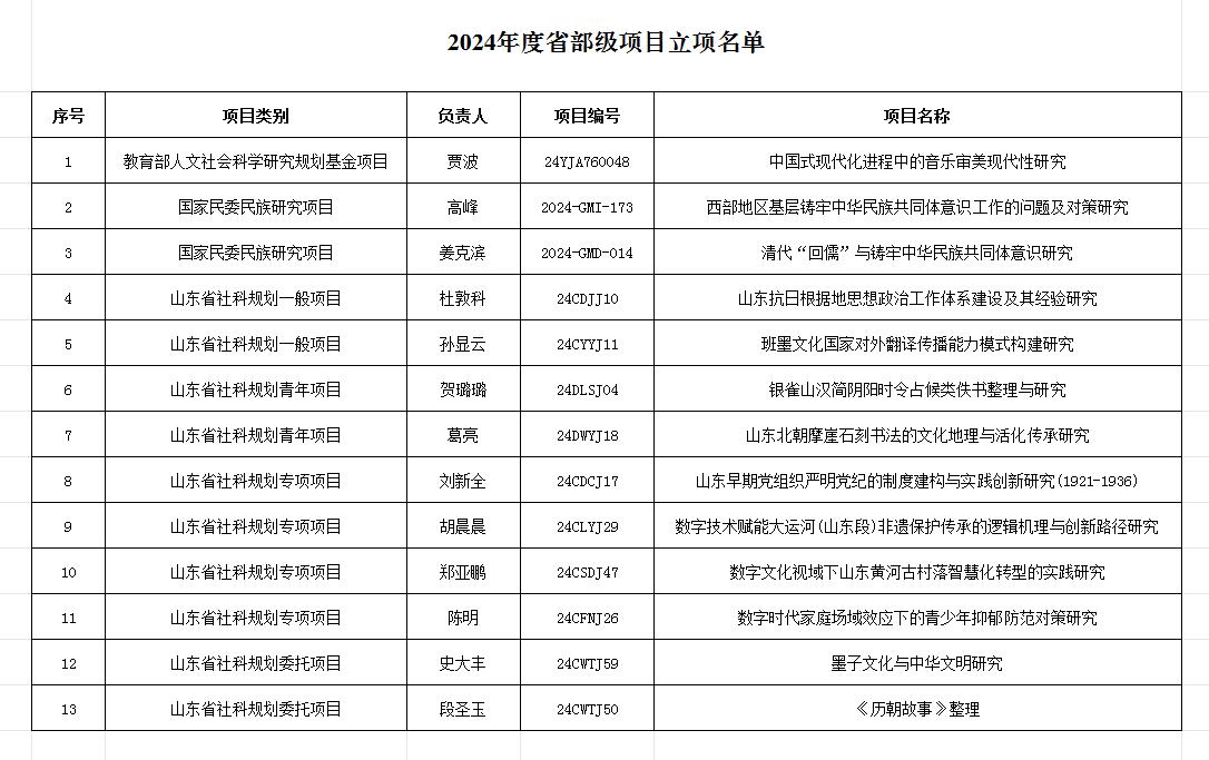 香港全年最全免费资料大全