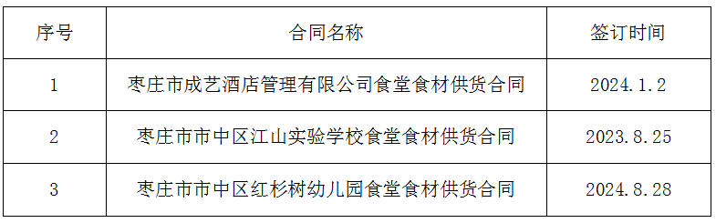 香港全年最全免费资料大全