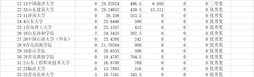 香港全年最全免费资料大全