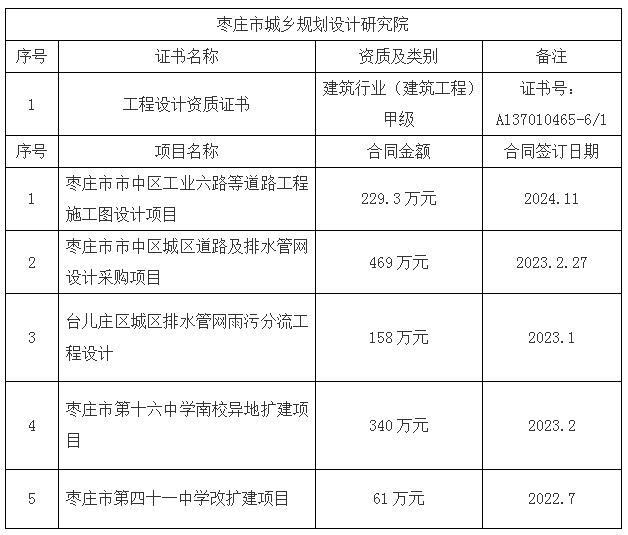 香港全年最全免费资料大全