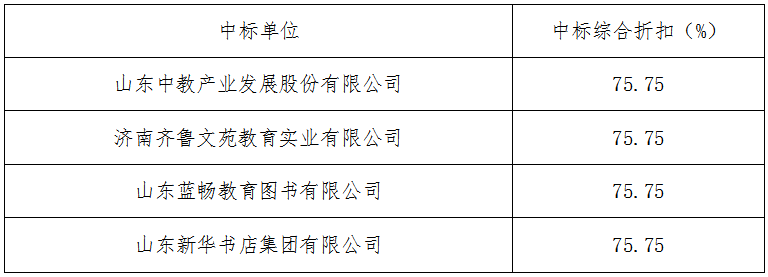 香港全年最全免费资料大全