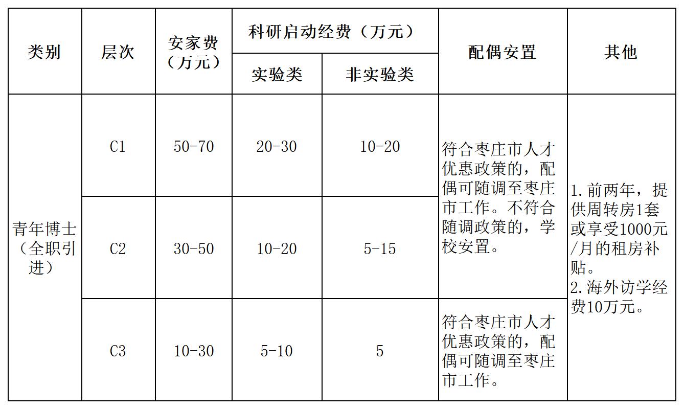 香港全年最全免费资料大全