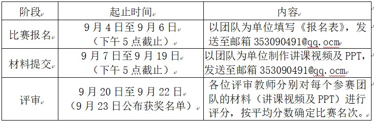 香港全年最全免费资料大全