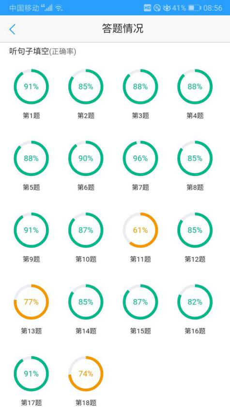 香港全年最全免费资料大全