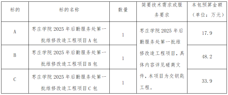 香港全年最全免费资料大全