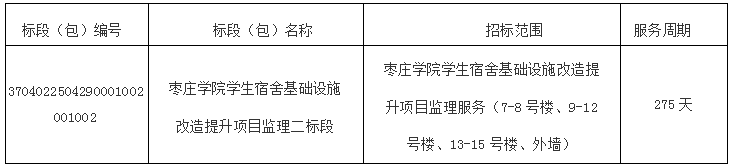 香港全年最全免费资料大全