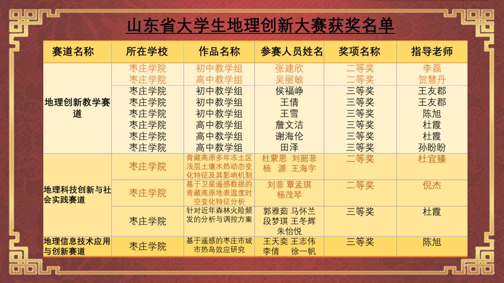 香港全年最全免费资料大全