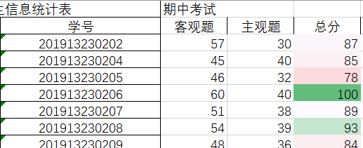 香港全年最全免费资料大全