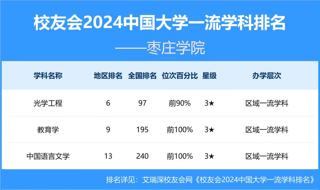 香港全年最全免费资料大全