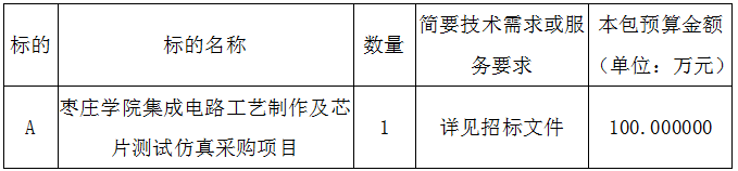 香港全年最全免费资料大全