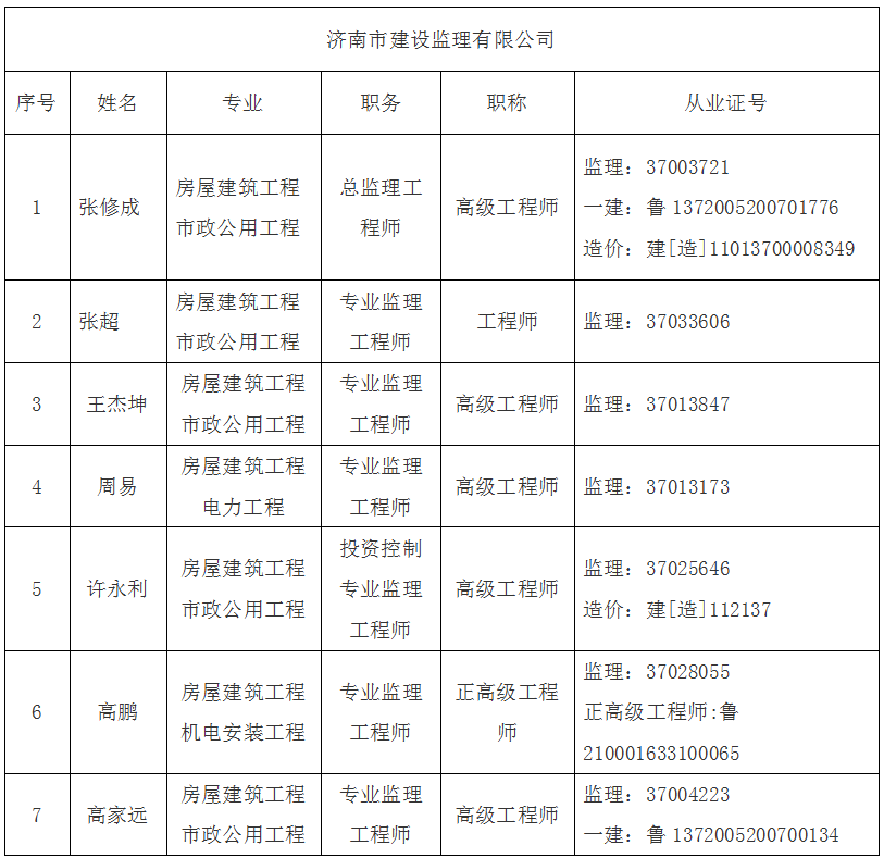 香港全年最全免费资料大全