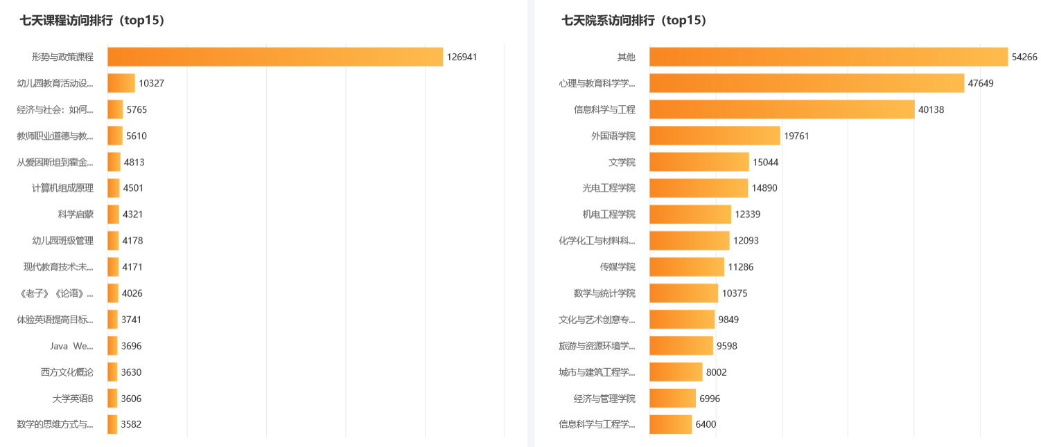 香港全年最全免费资料大全