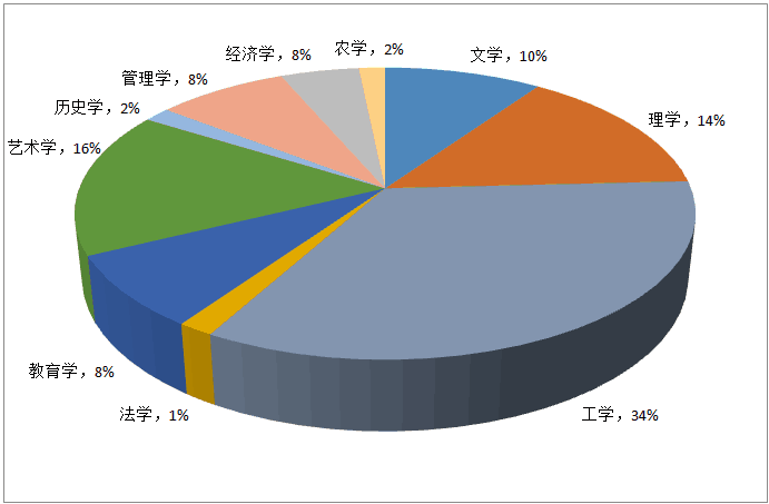 香港全年最全免费资料大全
