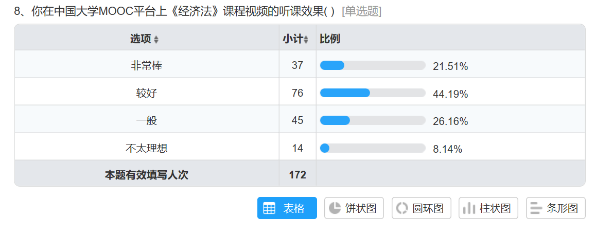香港全年最全免费资料大全
