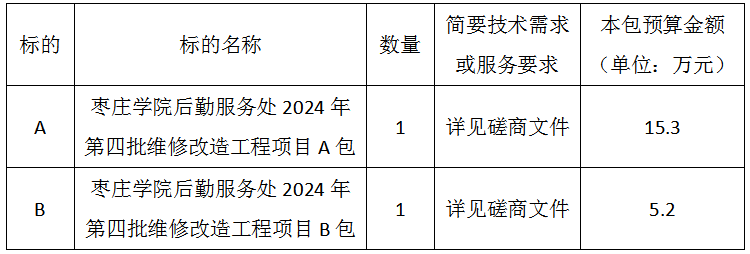 香港全年最全免费资料大全