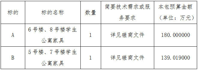 香港全年最全免费资料大全